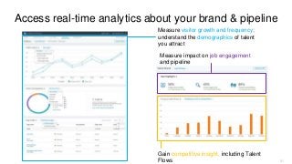 Measure visitor growth and frequency;
understand the demographics of talent
you attract
Gain competitive insight, including Talent
Flows
Measure impact on job engagement
and pipeline
31
Access real-time analytics about your brand & pipeline
 