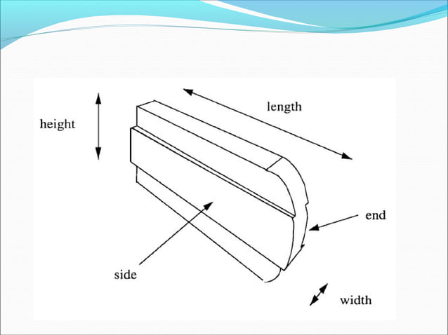 Linac | PPT