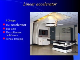 just a review of the linac(Linear Accelerator).ppt