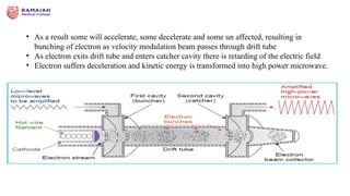 Linac and Cobalt tele therapy machine.pptx