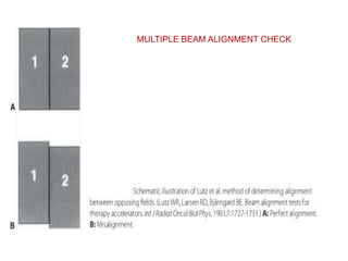 LINAC COMMSSN.ppt