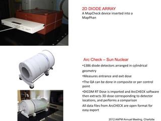 LINAC COMMSSN.ppt