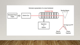 Brief description of Linear accelerator machine | PPTX