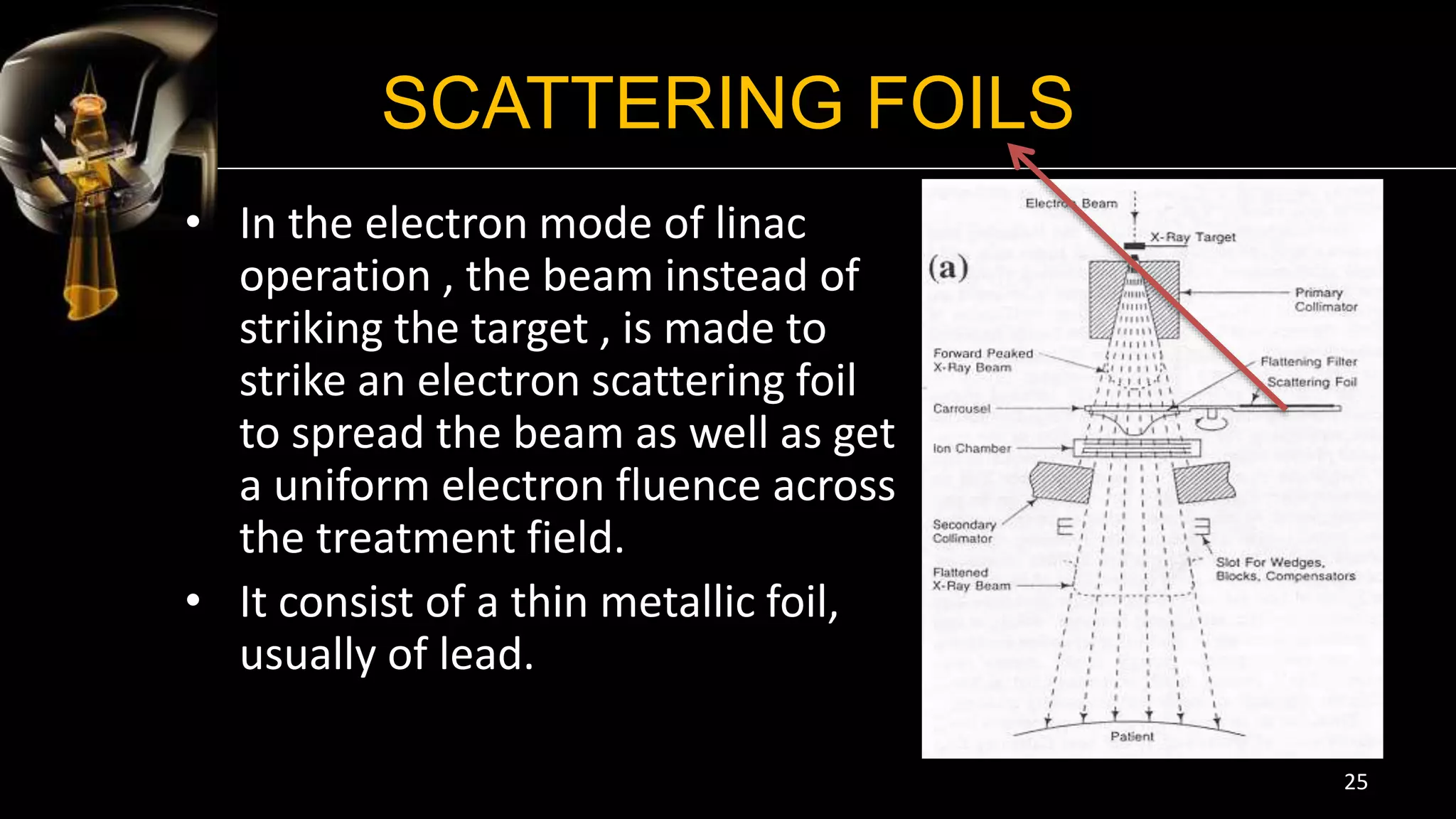 SCATTERING FOILS
• In the electron mode of linac
operation , the beam instead of
striking the target , is made to
strike an electron scattering foil
to spread the beam as well as get
a uniform electron fluence across
the treatment field.
• It consist of a thin metallic foil,
usually of lead.
25
 