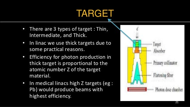 an of has z atomic number 5 Linear Accelerator an of has z atomic number 5 Linear Accelerator