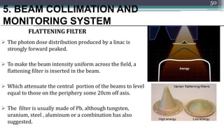 Physics and Operation of Linear Accelerator | PPTX