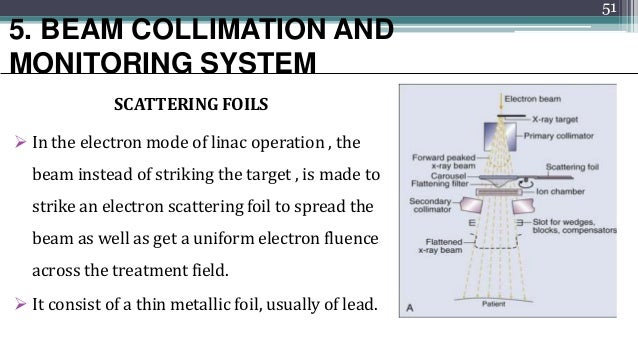 Physics and Operation of Linear Accelerator