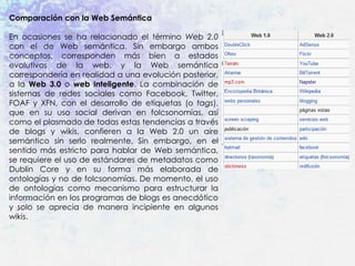 Comparación con la Web Semántica

En ocasiones se ha relacionado el término Web 2.0
con el de Web semántica. Sin embargo ambos
conceptos, corresponden más bien a estados
evolutivos de la web, y la Web semántica
correspondería en realidad a una evolución posterior,
a la Web 3.0 o web inteligente. La combinación de
sistemas de redes sociales como Facebook, Twitter,
FOAF y XFN, con el desarrollo de etiquetas (o tags),
que en su uso social derivan en folcsonomías, así
como el plasmado de todas estas tendencias a través
de blogs y wikis, confieren a la Web 2.0 un aire
semántico sin serlo realmente. Sin embargo, en el
sentido más estricto para hablar de Web semántica,
se requiere el uso de estándares de metadatos como
Dublin Core y en su forma más elaborada de
ontologías y no de folcsonomías. De momento, el uso
de ontologías como mecanismo para estructurar la
información en los programas de blogs es anecdótico
y solo se aprecia de manera incipiente en algunos
wikis.
 