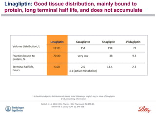 Linagliptin: Good tissue distribution, mainly bound to
protein, long terminal half life, and does not accumulate
Retlich et al. 2010 J Clin Pharm. J Clin Pharmacol. 50:873-85;
Scheen et al. 2010, DOM 12: 648-658
1 In healthy subjects; distribution at steady state following a single 5 mg i.v. dose of linagliptin
2 US prescribing information
Linagliptin
Volume distribution, L
Fraction bound to
protein, %
70-80
11101
Terminal half life,
hours
Sitagliptin
198
38
12.4
Vildagliptin
71
9.3
2-3
Saxagliptin
151
very low
2.5
3.1 (active metabolite)
>100
 