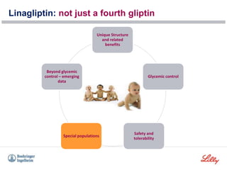 Unique Structure
and related
benefits
Glycemic control
Safety and
tolerability
Special populations
Beyond glycemic
control – emerging
data
Linagliptin: not just a fourth gliptin
 