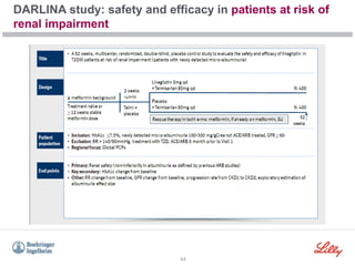 DARLINA study: safety and efficacy in patients at risk of
renal impairment
44
 