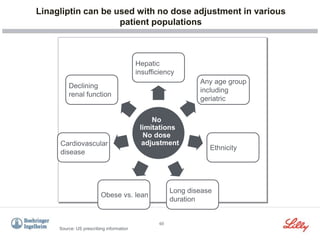 Linagliptin can be used with no dose adjustment in various
patient populations
60
Declining
renal function
Hepatic
insufficiency
Long disease
duration
Obese vs. lean
Cardiovascular
disease
Ethnicity
Any age group
including
geriatric
No
limitations
No dose
adjustment
Source: US prescribing information
 