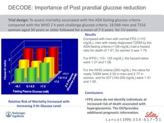 DECODE: Importance of Post prandial glucose reduction
Compared with men with normal FPG (<110
mg/dL), men with newly diagnosed T2DM by the
ADA fasting criteria (>126 mg/dL) had a hazard
ratio for death of 1·81; for women it was 1·79.
For IFPG ( 110– 125 mg/dL), the hazard ratios
were 1·21 and 1·08.
For the WHO criteria (200 mg/dL), the ratios for
newly T2DM were 2·02 in men and 2·77 in
women, and for IGT (140-200 mg/dL) were 1·51
and 1·60.
Trial design: To assess mortality associated with the ADA fasting glucose criteria
compared with the WHO 2 h post-challenge glucose criteria. 18 048 men and 7316
women aged 30 years or older followed for a mean of 7·3 years for CV events
Results
Conclusions
•FPG alone do not identify individuals at
increased risk of death associated with
hyperglycaemia. The OGTprovides
additional prognostic information.
L a n c e t 1999; 3 5 4 : 6 1 7 – 2 1
Relative Risk of Mortality Increased with
Increasing 2-Hr Glucose Level
 