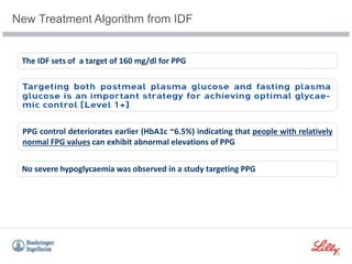 New Treatment Algorithm from IDF
PPG control deteriorates earlier (HbA1c ~6.5%) indicating that people with relatively
normal FPG values can exhibit abnormal elevations of PPG
No severe hypoglycaemia was observed in a study targeting PPG
The IDF sets of a target of 160 mg/dl for PPG
71
 