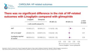 Linagliptin Approach IN MANAGEMENT OF DM.pptx