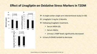Effect of Linagliptin on Oxidative Stress Markers in T2DM
 A single-center single-arm interventional study (n=30)
 Linagliptin 5 mg for 3 Months
 Following linagliptin treatment,
• Serum MDA-LDL
• Serum HbA1c
• Urinary L-FABP levels significantly decreased
 Urinary 8-OHdG tended to decrease
Hisashi Makino et al. Diabetology International (2019) 10:148–152
 