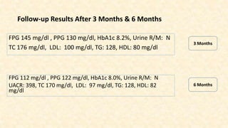 Follow-up Results After 3 Months & 6 Months
FPG 145 mg/dl , PPG 130 mg/dl, HbA1c 8.2%, Urine R/M: N
TC 176 mg/dl, LDL: 100 mg/dl, TG: 128, HDL: 80 mg/dl
3 Months
FPG 112 mg/dl , PPG 122 mg/dl, HbA1c 8.0%, Urine R/M: N
UACR: 398, TC 170 mg/dl, LDL: 97 mg/dl, TG: 128, HDL: 82
mg/dl
6 Months
 