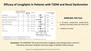 Efficacy of Linagliptin in Patients with T2DM and Renal Dysfunction
MARLINA-T2D Trial
• a 24-week, randomized, double-blind,
placebo-controlled, phase 3b clinical trial
• n=360 for 24 weeks
Conclusion: The MARLINA-T2D study found that Linagliptin improved glycaemic control in
individuals with type 2 diabetes and early stages of diabetic kidney disease
Groop PH et al. Diabetes Obes Metab. 2017 Nov;19(11):1610-1619.
 