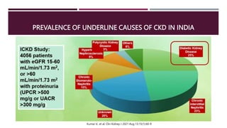 PREVALENCE OF UNDERLINE CAUSES OF CKD IN INDIA
Kumar V., et al. Clin Kidney J 2021 Aug 13;15(1):60-9
 