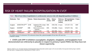 Linagliptin in DKD.pptx