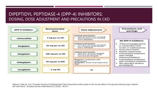 DIPEPTIDYL PEPTIDASE-4 (DPP-4) INHIBITORS:
DOSING, DOSE ADJUSTMENT AND PRECAUTIONS IN CKD
Seferović, Petar M., et al. "European Society of Cardiology/Heart Failure Association position paper on the role and safety of new glucose‐lowering drugs in patients
with heart failure." European journal of heart failure 22.2 (2020): 196-213.
 