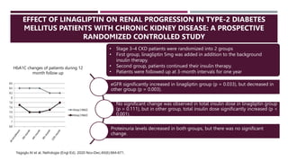 EFFECT OF LINAGLIPTIN ON RENAL PROGRESSION IN TYPE-2 DIABETES
MELLITUS PATIENTS WITH CHRONIC KIDNEY DISEASE: A PROSPECTIVE
RANDOMIZED CONTROLLED STUDY
Yagoglu AI et al. Nefrologia (Engl Ed). 2020 Nov-Dec;40(6):664-671.
HbA1C changes of patients during 12
month follow up
eGFR significantly increased in linagliptin group (p = 0.033), but decreased in
other group (p = 0.003).
No significant change was observed in total insulin dose in linagliptin group
(p = 0.111), but in other group, total insulin dose significantly increased (p <
0.001).
Proteinuria levels decreased in both groups, but there was no significant
change.
• Stage 3–4 CKD patients were randomized into 2 groups
• First group, linagliptin 5mg was added in addition to the background
insulin therapy.
• Second group, patients continued their insulin therapy.
• Patients were followed up at 3-month intervals for one year
 