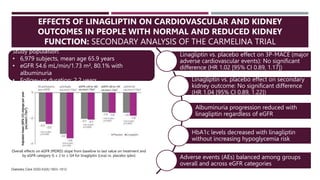 EFFECTS OF LINAGLIPTIN ON CARDIOVASCULAR AND KIDNEY
OUTCOMES IN PEOPLE WITH NORMAL AND REDUCED KIDNEY
FUNCTION: SECONDARY ANALYSIS OF THE CARMELINA TRIAL
Linagliptin vs. placebo effect on 3P-MACE (major
adverse cardiovascular events): No significant
difference (HR 1.02 [95% CI 0.89, 1.17])
Linagliptin vs. placebo effect on secondary
kidney outcome: No significant difference
(HR 1.04 [95% CI 0.89, 1.22])
Albuminuria progression reduced with
linagliptin regardless of eGFR
HbA1c levels decreased with linagliptin
without increasing hypoglycemia risk
Adverse events (AEs) balanced among groups
overall and across eGFR categories
Diabetes Care 2020;43(8):1803–1812
Study population:
• 6,979 subjects, mean age 65.9 years
• eGFR 54.6 mL/min/1.73 m², 80.1% with
albuminuria
• Follow-up duration: 2.2 years
Overall effects on eGFR (MDRD) slope from baseline to last value on treatment and
by eGFR category G ≤ 2 to ≥ G4 for linagliptin (Lina) vs. placebo (pbo)
 