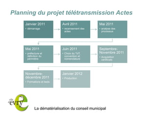 La dématérialisation du conseil municipal 
Planning du projet télétransmission Actes 
Janvier 2011 
•démarrage 
Avril 2011 
•recensement des actes 
Mai 2011 
•analyse des processus 
Mai 2011 
•préfecture et définition du périmètre 
Juin 2011 
•Choix du TdT, convention et nomenclature 
Septembre- Novembre 2011 
•Acquisition certificats 
Novembre- décembre 2011 
•Formations et tests 
Janvier 2012 
•Production  