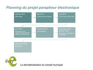 La dématérialisation du conseil municipal 
Planning du projet parapheur électronique 
Janvier 2011 
•démarrage 
Mai 2011 
•analyse des processus 
Juin 2011 
•Choix des circuits cibles 
Juin 2011 
•Recherche d’un dispositif expérimental. Mise en concurrence 
Octobre 2011 
•Paramétrage 
Décembre 2011 - Janvier 2012 
•Acquisition certificats et formations 
23 janvier 2012 
•Production  
