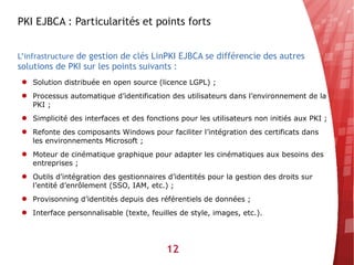PKI EJBCA : Particularités et points forts


L’infrastructure de gestion de clés LinPKI EJBCA se différencie des autres
solutions de PKI sur les points suivants :
● Solution distribuée en open source (licence LGPL) ;
● Processus automatique d’identification des utilisateurs dans l’environnement de la
  PKI ;
● Simplicité des interfaces et des fonctions pour les utilisateurs non initiés aux PKI ;
● Refonte des composants Windows pour faciliter l’intégration des certificats dans
  les environnements Microsoft ;
● Moteur de cinématique graphique pour adapter les cinématiques aux besoins des
  entreprises ;
● Outils d’intégration des gestionnaires d’identités pour la gestion des droits sur
  l’entité d’enrôlement (SSO, IAM, etc.) ;
● Provisonning d’identités depuis des référentiels de données ;
● Interface personnalisable (texte, feuilles de style, images, etc.).




                                         12
 