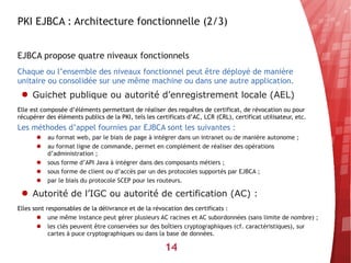 PKI EJBCA : Architecture fonctionnelle (2/3)


EJBCA propose quatre niveaux fonctionnels
Chaque ou l’ensemble des niveaux fonctionnel peut être déployé de manière
unitaire ou consolidée sur une même machine ou dans une autre application.
 ● Guichet publique ou autorité d’enregistrement locale (AEL)
Elle est composée d’éléments permettant de réaliser des requêtes de certificat, de révocation ou pour
récupérer des éléments publics de la PKI, tels les certificats d’AC, LCR (CRL), certificat utilisateur, etc.
Les méthodes d’appel fournies par EJBCA sont les suivantes :
       ●   au format web, par le biais de page à intégrer dans un intranet ou de manière autonome ;
       ●   au format ligne de commande, permet en complément de réaliser des opérations
           d’administration ;
       ●   sous forme d’API Java à intégrer dans des composants métiers ;
       ●   sous forme de client ou d’accès par un des protocoles supportés par EJBCA ;
       ●   par le biais du protocole SCEP pour les routeurs.

 ● Autorité de l’IGC ou autorité de certification (AC) :
Elles sont responsables de la délivrance et de la révocation des certificats :
       ● une même instance peut gérer plusieurs AC racines et AC subordonnées (sans limite de nombre) ;
       ● les clés peuvent être conservées sur des boîtiers cryptographiques (cf. caractéristiques), sur
            cartes à puce cryptographiques ou dans la base de données.

                                                       14
 