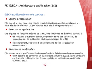 PKI EJBCA : Architecture applicative (2/2)


EJBCA est découpée en trois couches :
 ● Couche présentation
Elle fournit les interfaces aux clients et administrateurs pour les appels vers les
autorités de certification (AC) et vers les autorités d’enregistrement (AE).
 ● Une couche applicative
Elle englobe les fonctions métiers de la PKI, elle comprend les éléments suivants :
      ● les fonctions d’authentification, de gestion de vie des certificats, de
         journalisation, de publication et de paramétrages de la PKI ;
     ● en complément, elle fournit un gestionnaire de clés (séquestre et
       recouvrement).
 ● Une couche de données
Elle permet de stocker l’ensemble des données de la PKI dans une base de données :
      ● il est possible de connecter un ou plusieurs annuaires (LDAP, Active Directory,
        etc.) pour la publication des données publiques (utilisateurs, certificats,
        LCR/CRL, etc.).

                                          17
 