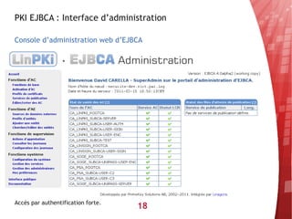 PKI EJBCA : Interface d’administration

Console d’administration web d’EJBCA




Accès par authentification forte.
                                    18
 