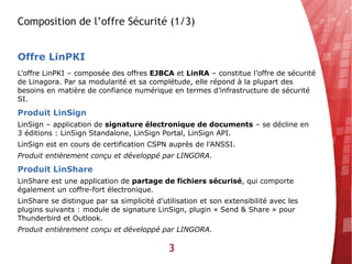 Composition de l’offre Sécurité (1/3)


Offre LinPKI
L’offre LinPKI – composée des offres EJBCA et LinRA – constitue l’offre de sécurité
de Linagora. Par sa modularité et sa complétude, elle répond à la plupart des
besoins en matière de confiance numérique en termes d’infrastructure de sécurité
SI.
Produit LinSign
LinSign – application de signature électronique de documents – se décline en
3 éditions : LinSign Standalone, LinSign Portal, LinSign API.
LinSign est en cours de certification CSPN auprès de l’ANSSI.
Produit entièrement conçu et développé par LINGORA.
Produit LinShare
LinShare est une application de partage de fichiers sécurisé, qui comporte
également un coffre-fort électronique.
LinShare se distingue par sa simplicité d’utilisation et son extensibilité avec les
plugins suivants : module de signature LinSign, plugin « Send & Share » pour
Thunderbird et Outlook.
Produit entièrement conçu et développé par LINGORA.

                                            3
 