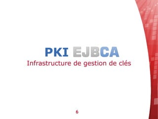 PKI
Infrastructure de gestion de clés




               6
 