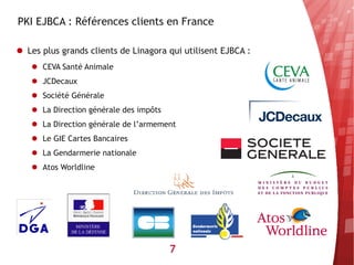 PKI EJBCA : Références clients en France

● Les plus grands clients de Linagora qui utilisent EJBCA :
   ● CEVA Santé Animale
   ● JCDecaux
   ● Société Générale
   ● La Direction générale des impôts
   ● La Direction générale de l’armement
   ● Le GIE Cartes Bancaires
   ● La Gendarmerie nationale
   ● Atos Worldline




                                        7
 