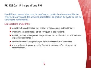 PKI EJBCA : Principe d’une PKI


Une PKI est une architecture de confiance constituée d’un ensemble de
systèmes fournissant des services permettant la gestion du cycle de vie des
certificats numériques.
Les fonctions d’une PKI :
    ● émettre des certificats à des entités préalablement authentifiées ;
    ● maintenir les certificats, et les révoquer le cas échéant ;
    ● établir, publier et respecter des pratiques de certification pour établir un
      espace de confiance ;
    ● rendre les certificats publics par le biais de services d’annuaires ;
    ● éventuellement, gérer les clés, fournir les services d’archivage et de
      recouvrement.




                                         9
 