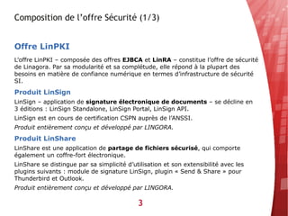 Composition de l’offre Sécurité (1/3)


Offre LinPKI
L’offre LinPKI – composée des offres EJBCA et LinRA – constitue l’off...