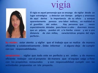 vigíaEl vigía es aquel personaje que se encarga   de vigilar  desde  un   lugar estratégico   y detectar con tiempo   peligro y amenazas   de aquí  deriva   la importancia  de su oficio   y aunque  aparentemente    parezca   una labor  tediosa,   en realidad es  el guardián  del orden.   Hay personas que   nacen     especialmente  dotadas   para llevar a cabo :   duermen  menos que un  pájaro,   pueden oír  a la hierba  crecer   y ver a una distancia   de cien millas,   características propias del vigía perfecto .    Su misión:  estar atento  y vigilar  que el trabajo que se realice  de manera eficiente  y colaborativamente . Debe  informar     si alguno deja   de cumplir con sus   responsabilidades.   compromiso :  vigilar que todo este en perfecto y en  orden  y de manera  eficiente   trabajar   con el proyecto   de manera   que   el equipo  salga  a flote  con  los propósitos  restaurados      y con  responsabilidad  cumplir  con  las actividades  propuestas  en  isla  proyecto.    