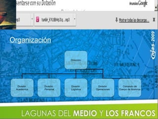 Organización

                        Dirección




  División   División   División     División        Comando de
 Académica   Personal   Logística   Operaciones   Cuerpo de Alumnos
 
