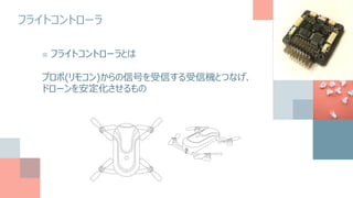 フライトコントローラ
■ フライトコントローラとは
プロポ(リモコン)からの信号を受信する受信機とつなげ、
ドローンを安定化させるもの
 