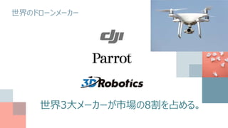世界のドローンメーカー
世界3大メーカーが市場の8割を占める。
 