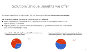 Solution/Unique Benefits we offer
Bridging the gap by becoming the data hub and personalized advisor Competitiveness advantage:
→ Localization services (focus in the USA, starting from California)
 Direct people to the Ecommerce shops/ physical shop in the vicinity/neighborhood for the
specific product to purchase
 Regional, climate and location-based recommendation (e.g. Different countries will have different
sets of recommended products).
18
 