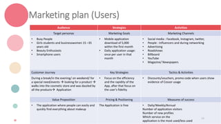 Marketing plan (Users)
Audience Strategies Activities
Target personas Marketing Goals Marketing Channels
• Busy People
• Girls students and businesswomen 15 –35
years old
• Beauty Enthusiasts
• Smartphone users
• Mobile application
download of 5,000
within the first month
• Daily application usage:
once per user in that
month
• Social media : Facebook, Instagram, twitter,
• People : Influencers and during networking
• Advertising
• Roadshows
• Billboard
• YouTube
• Magazine/ Newspapers
Customer Journey Key Strategies Tactics & Activities
During a break/in the evening/ on weekend/ for
a special need/events  looking for a product 
walks into the cosmetic store and was dazzled by
all the products Application
• Focus on the efficiency
and the rapidity of the
App, after that focus on
the user's fidelity
• Discounts/vouchers, promo code when users show
evidence of Cossor usage
Value Proposition Pricing & Positioning Measures of success
• The application where people can easily and
quickly find everything about makeup
The Application is free • Daily/Weekly/Annual
Number of application visitors
Number of new profiles
Which service on the
application is the most used/less used
24
 