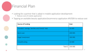 Financial Plan
• Looking for a partner that is adept in mobile application development
• Reduce cost of mobile application
• Tapping on available beauty application/ecommerce application API/SDK to reduce cost
Source of Funding Cost
Founders' savings, families and friends' loan 20 000
Bank Loan 200 000
Angel Investment 100 000
Crowdfunding 10 000
Total $ 330 000
34
 