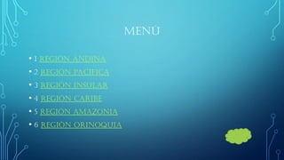 MENÚ 
•1 región andina 
•2 región pacifica 
•3 región insular 
•4 región caribe 
•5 región amazonia 
•6 región Orinoquia  