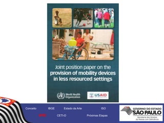 Conceito IBGE Estado da Arte ISO
WRD CETI-D Próximas Etapas
 