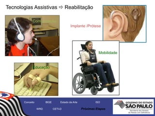 Comunicação
Implante /Prótese
Mobilidade
Tecnologias Assistivas  Reabilitação
Educação
Conceito IBGE Estado da Arte ISO
WRD CETI-D Próximas Etapas
 