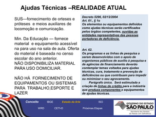 Ajudas Técnicas –REALIDADE ATUAL
SUS—fornecimento de orteses e
próteses e meios auxiliares de
locomoção e comunicação.
Min. Da Educação — fornece
material e equipamento acessível
na para uso na sala de aula. Oferta
do material é baseada no censo
escolar do ano anterior.
NÃO DISPONIBILIZA MATERIAL
PARA USO DOMICILIAR.
NÃO HÁ FORNECIMENTO DE
EQUIPAMENTOS OU SISTEMAS
PARA TRABALHO,ESPORTE E
LAZER
Decreto 5296, 02/12/2004
Art. 61., § 1o
Os elementos ou equipamentos definidos
como ajudas técnicas serão certificados
pelos órgãos competentes, ouvidas as
entidades representativas das pessoas
portadoras de deficiência.
Art. 62.
Os programas e as linhas de pesquisa a
serem desenvolvidos com o apoio de
organismos públicos de auxílio à pesquisa e
de agências de financiamento deverão
contemplar temas voltados para ajudas
técnicas, cura, tratamento e prevenção de
deficiências ou que contribuam para impedir
ou minimizar o seu agravamento.
Parágrafo único. Será estimulada a
criação de linhas de crédito para a indústria
que produza componentes e equipamentos
de ajudas técnicas.
Conceito IBGE Estado da Arte ISO
WRD CETI-D Próximas Etapas
 