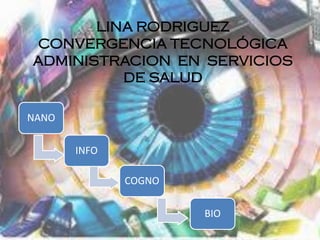 LINA RODRIGUEZ CONVERGENCIA TECNOLÓGICA ADMINISTRACION EN SERVICIOS DE SALUD 
BIO 
NANO 
INFO 
COGNO  